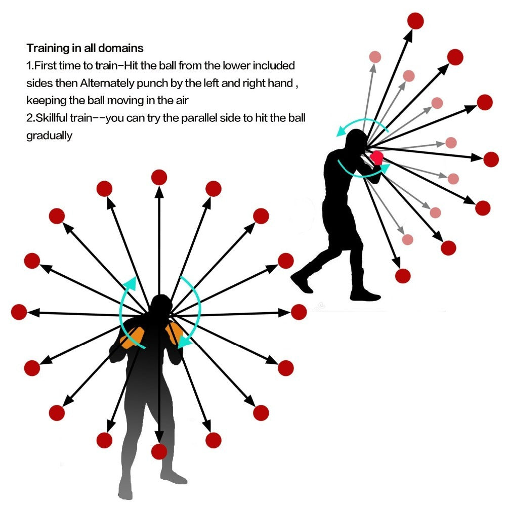Boxing Reflex Ball Trainer - vuliza